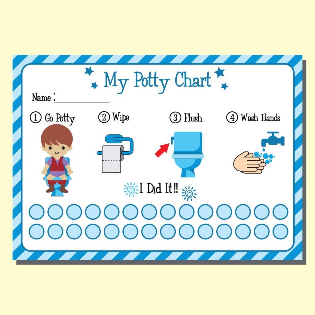 free-printable-potty-training-charts-tried-and-true